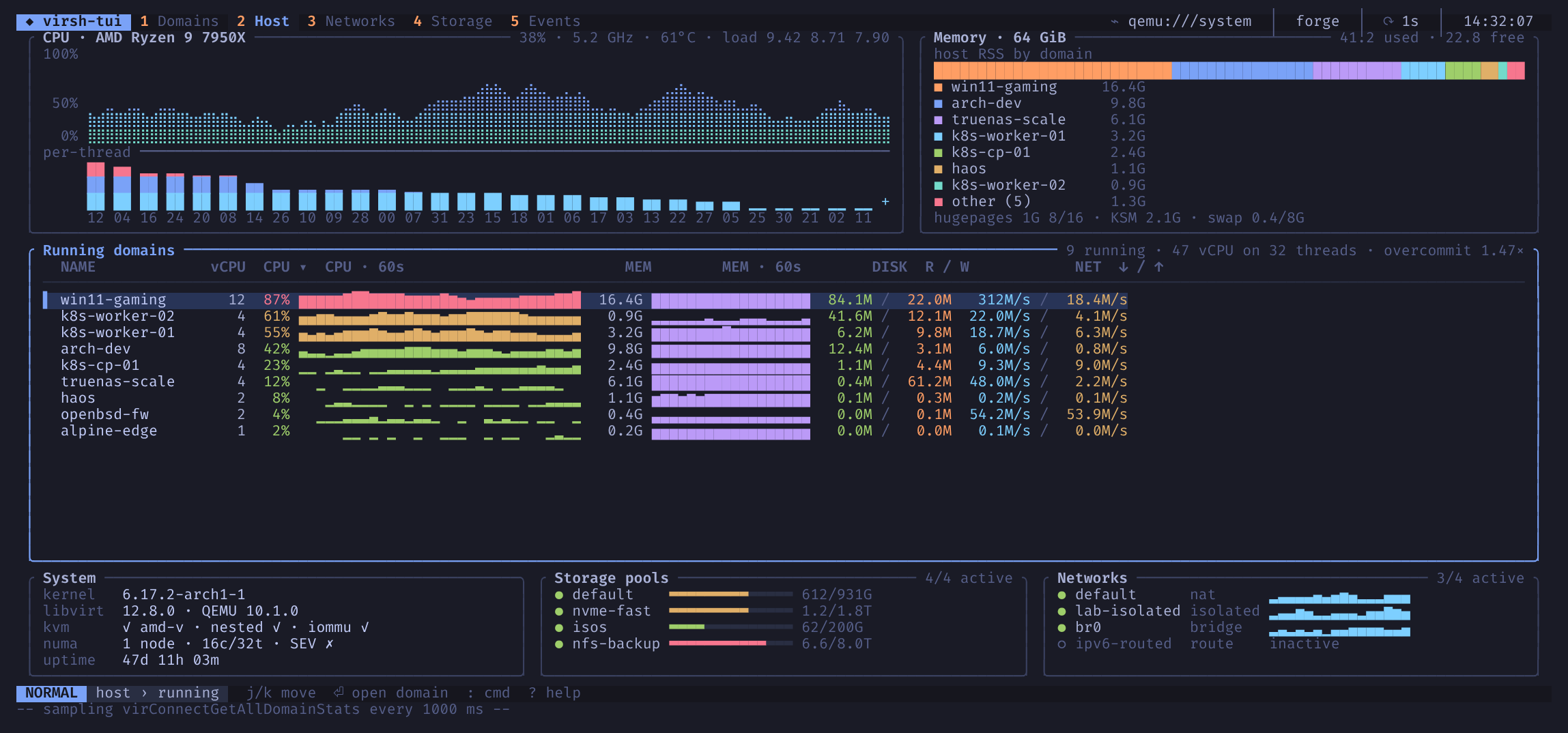 Host view