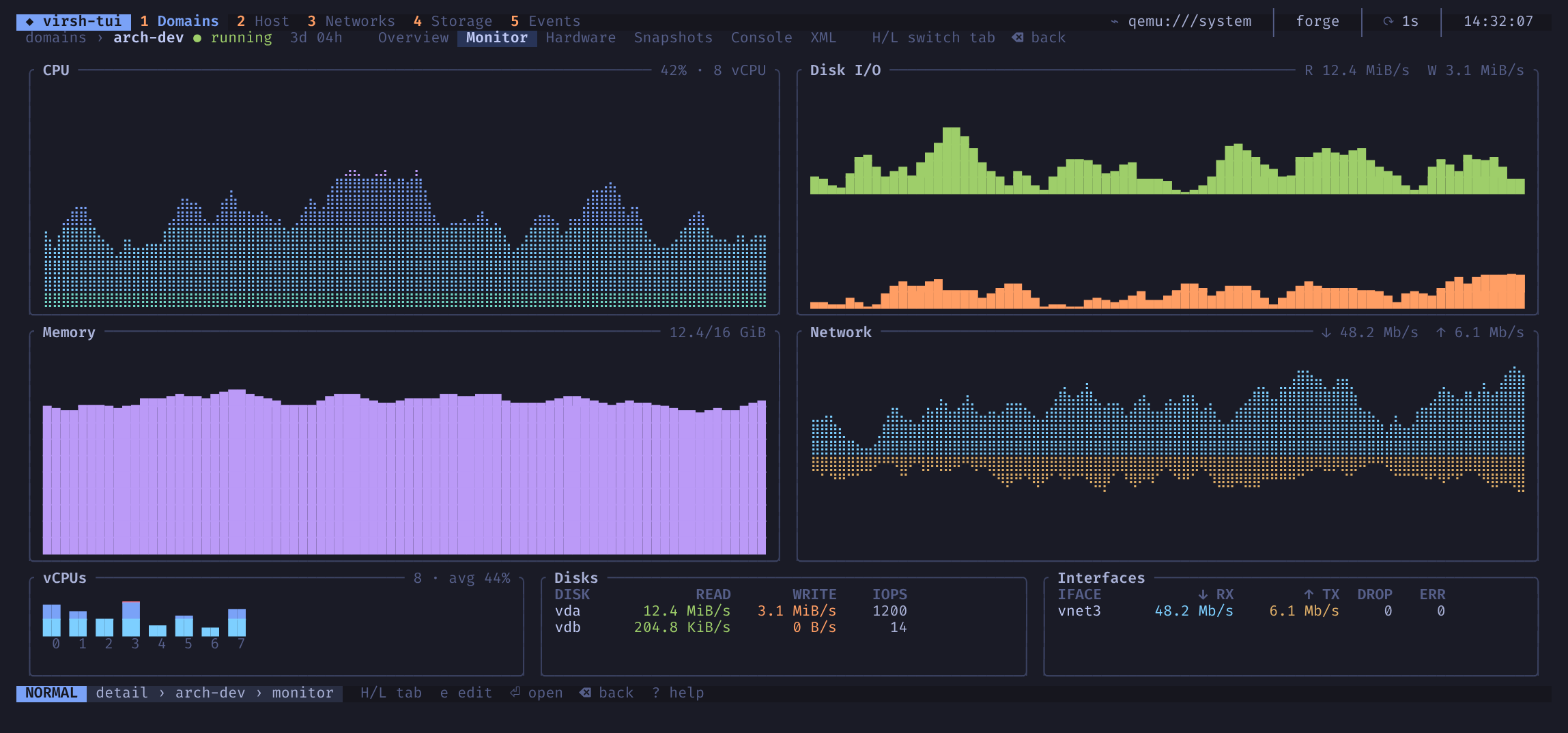 Monitor tab