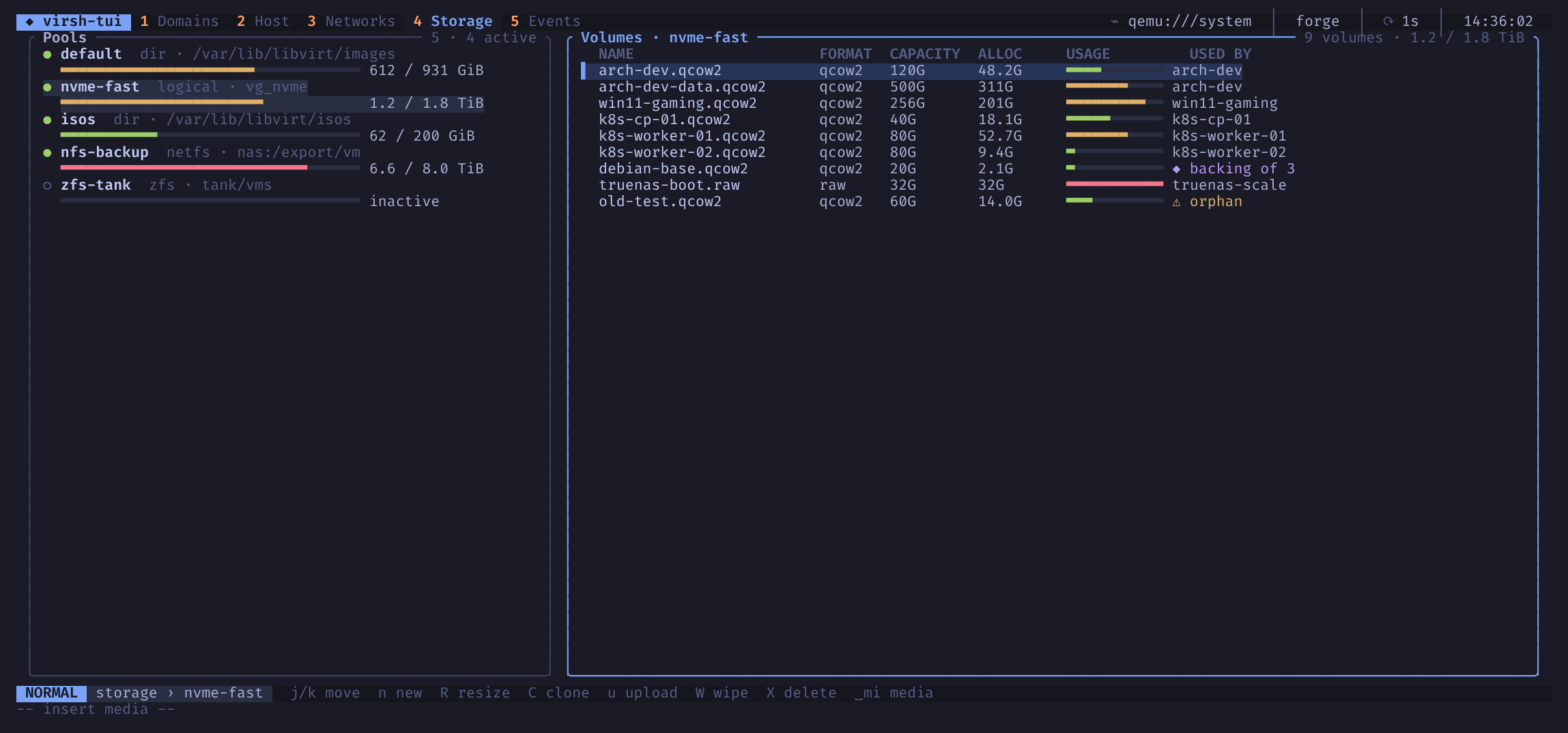 Storage view